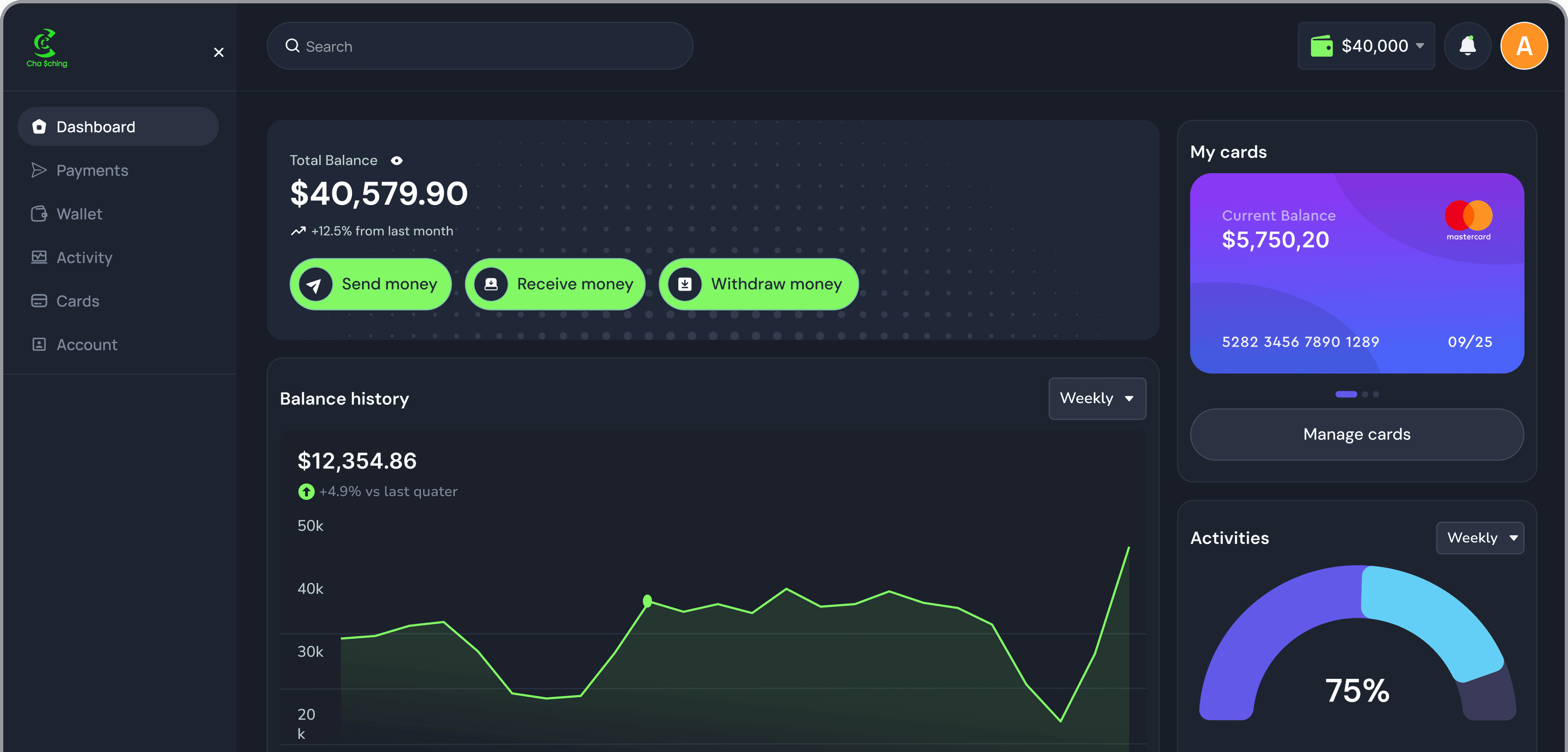Dashboard